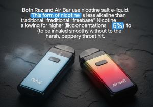 A microscopic view showing smooth salt crystals versus jagged freebase nicotine molecules