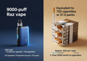 A simple infographic showing one Raz vape being equal to a large stack of cigarette packs