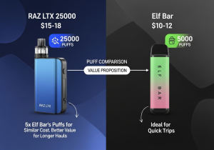 Vape price comparison